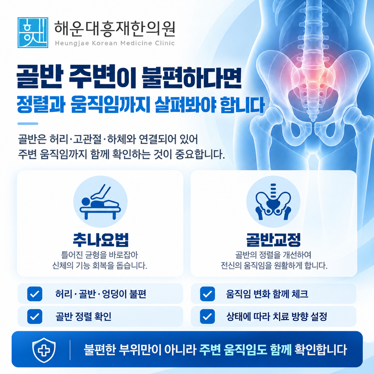 골반과 허리의 정렬 및 움직임 상태를 살펴보는 과정을 설명하는 이미지
