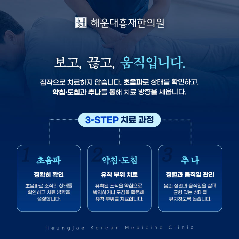 신체 상태에 따라 추나요법과 약침 도침 등을 고려하는 과정